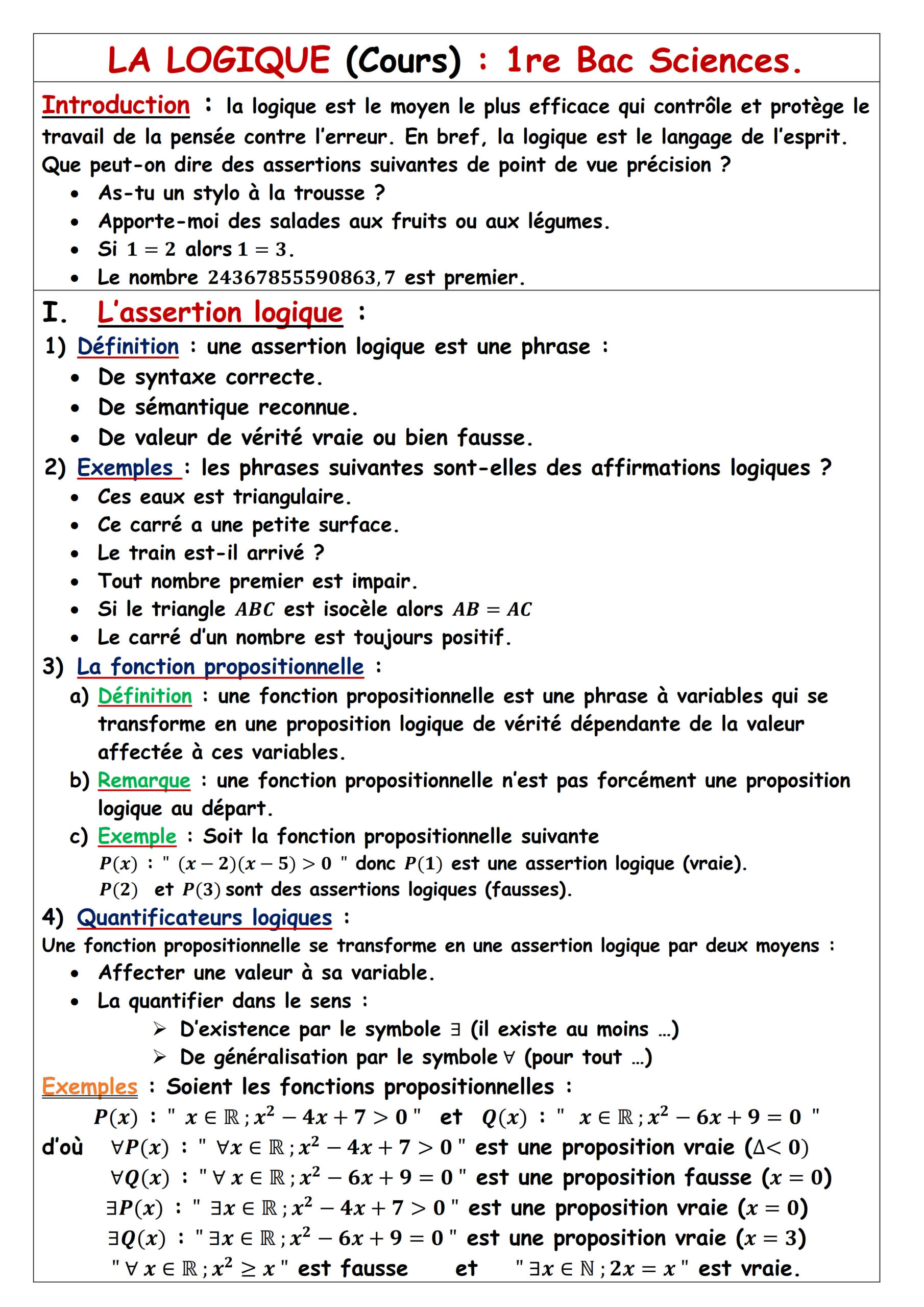 Résumé illustré — la Logique — fiche 1
