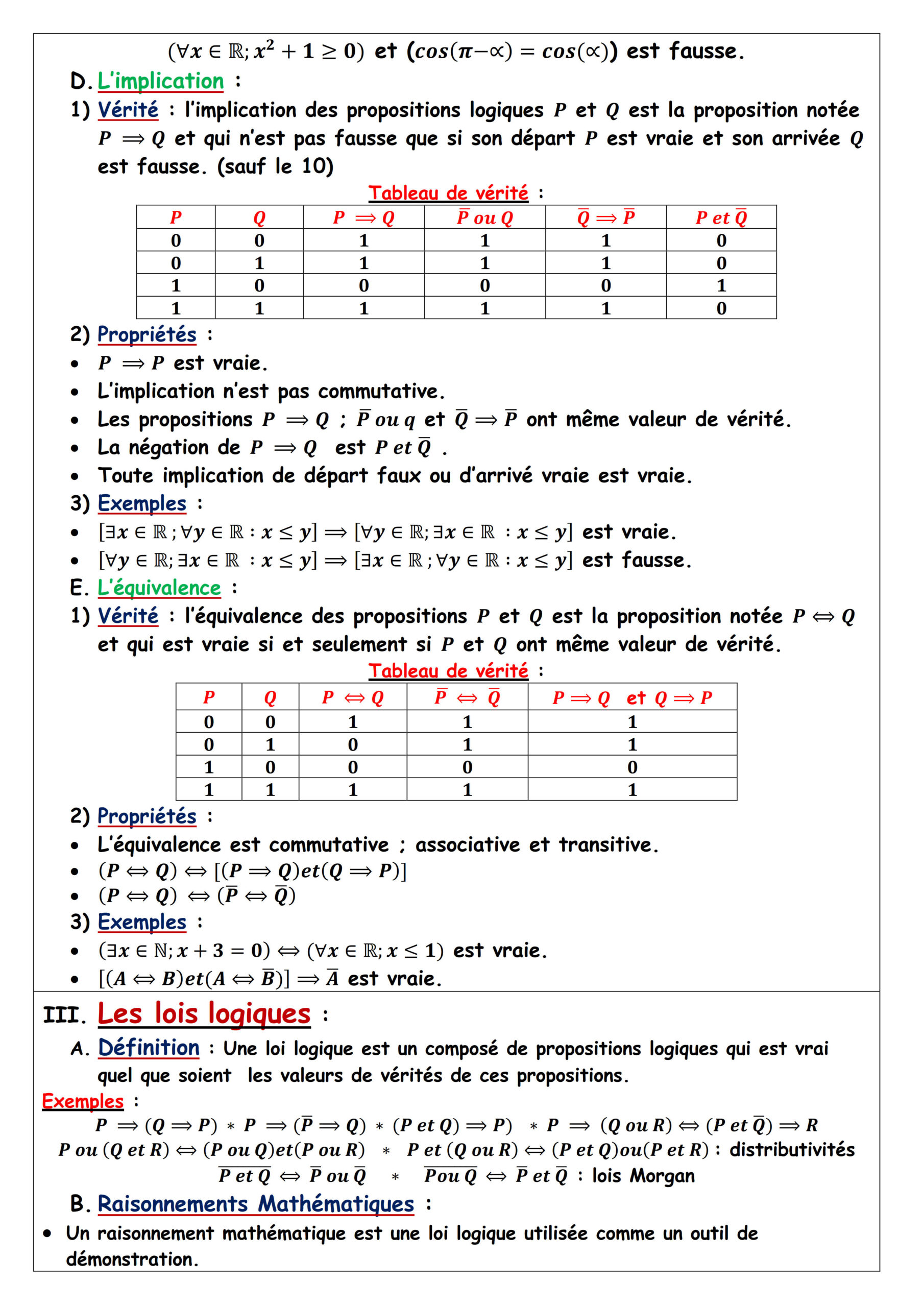 Résumé illustré — la Logique — fiche 3