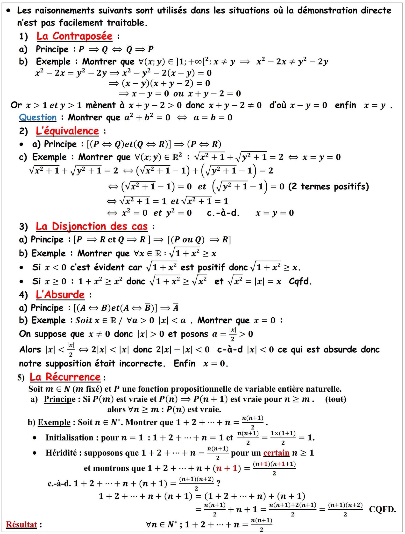Résumé illustré — la Logique — fiche 4