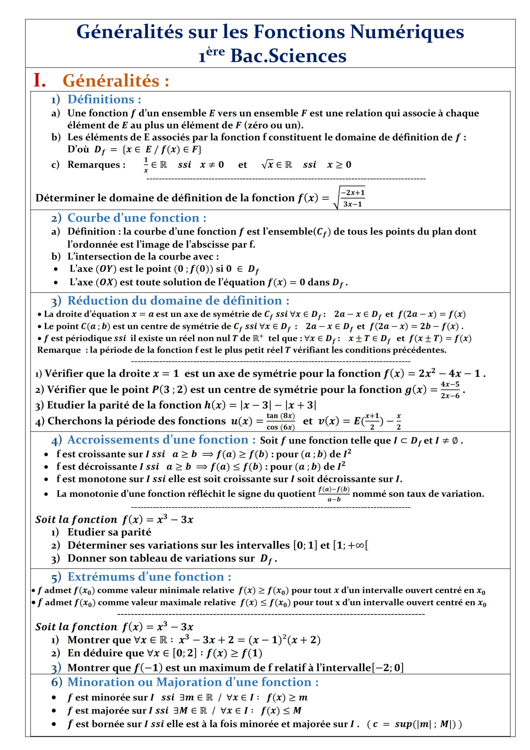 Résumé illustré — Généralités sur les fonctions numériques — fiche 1