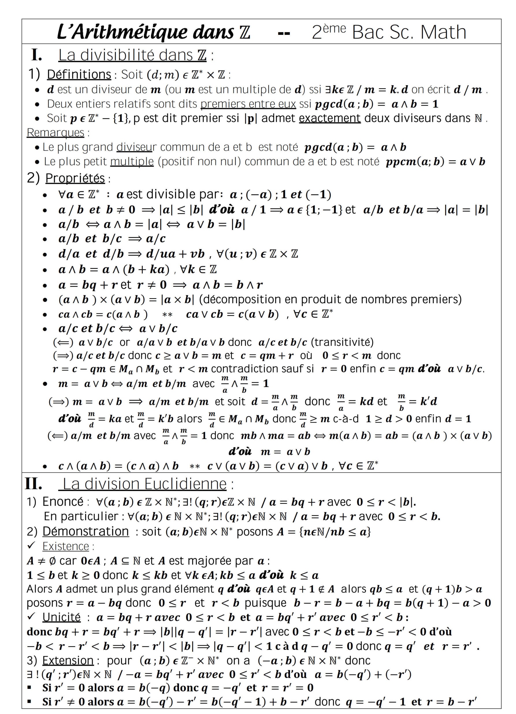 Résumé illustré — Arithmétique dans ℤ — fiche 1