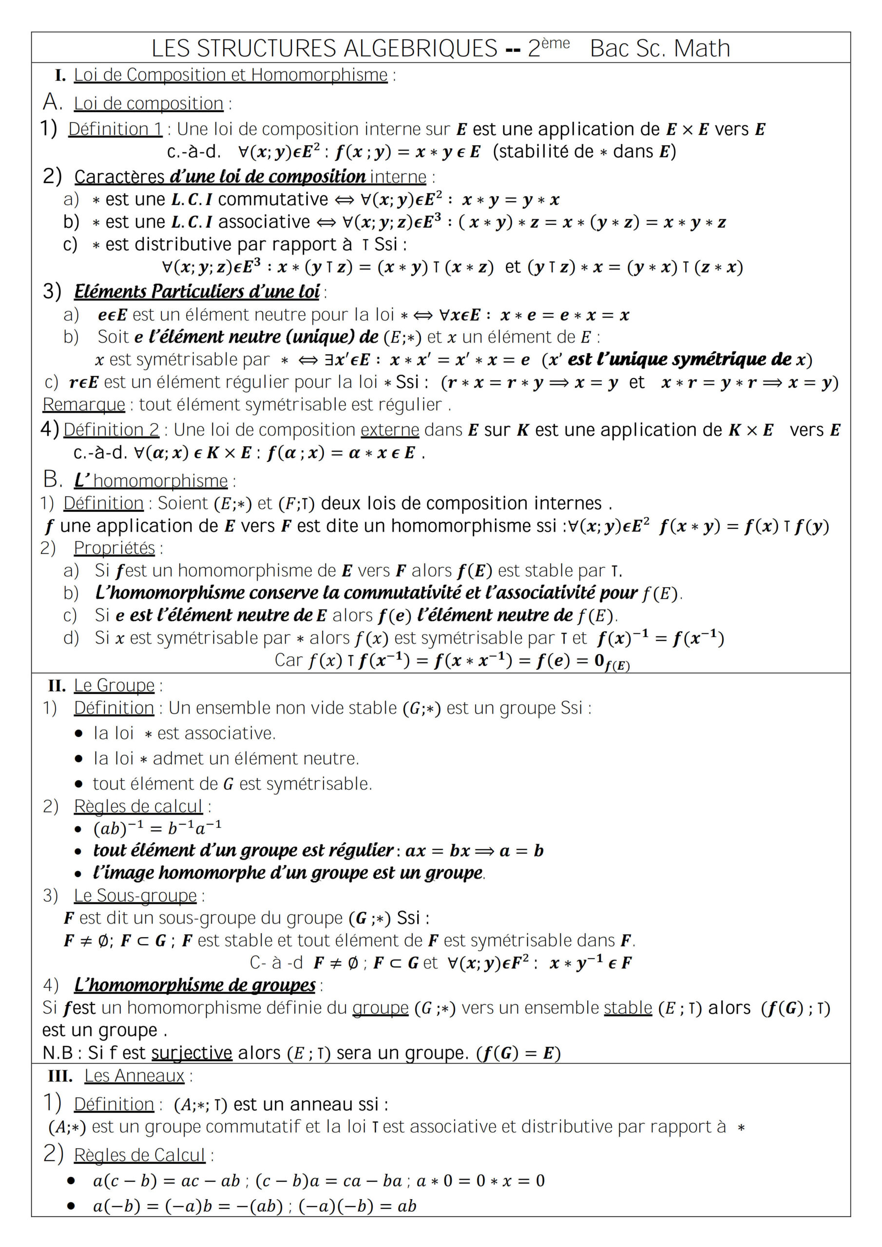 Résumé illustré — Structures algébriques — fiche 1