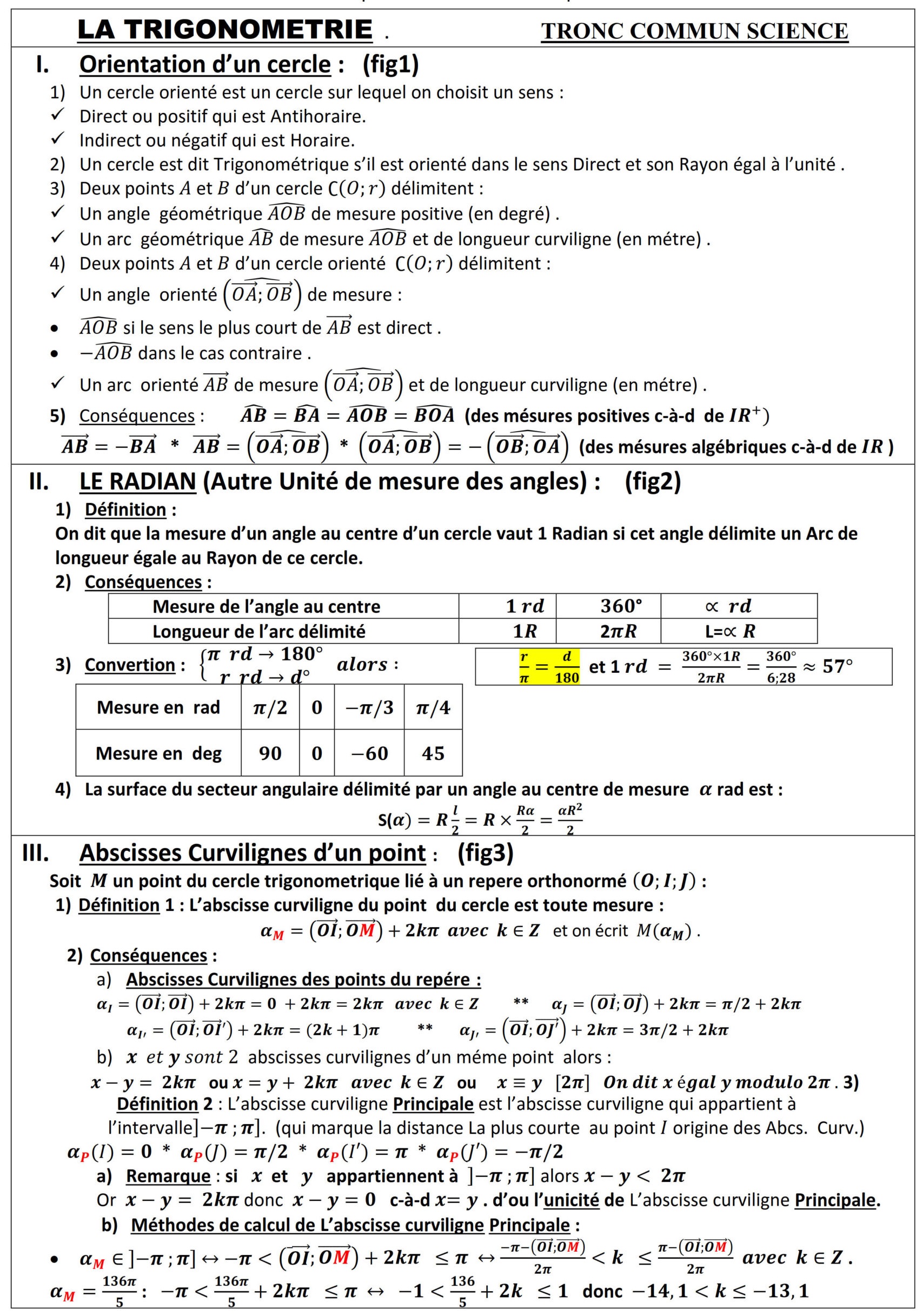 Résumé illustré — Trigonométrie : Généralités — fiche 1