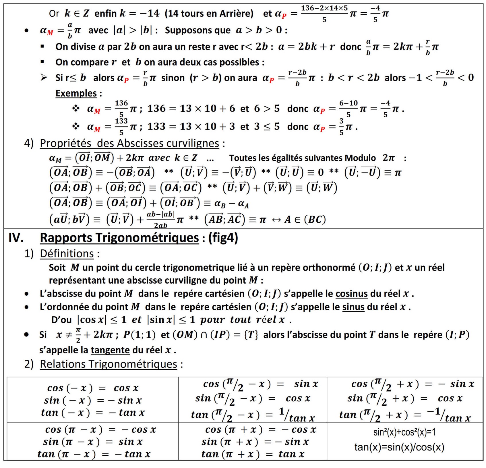 Résumé illustré — Trigonométrie : Généralités — fiche 2